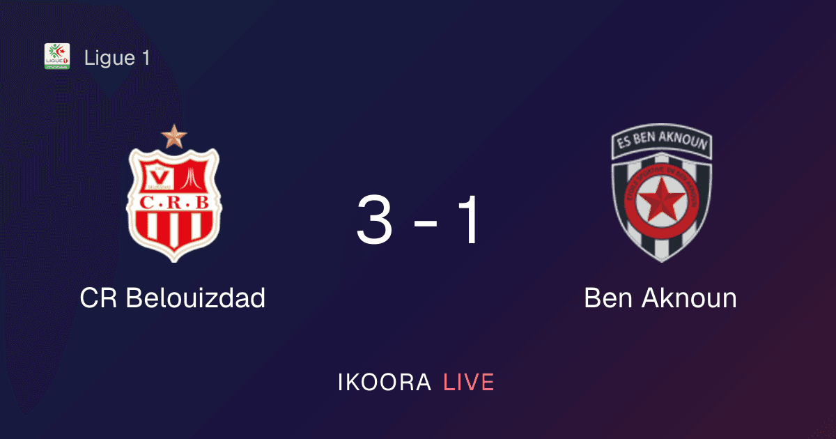 Match Report: CR Belouizdad vs Ben Aknoun