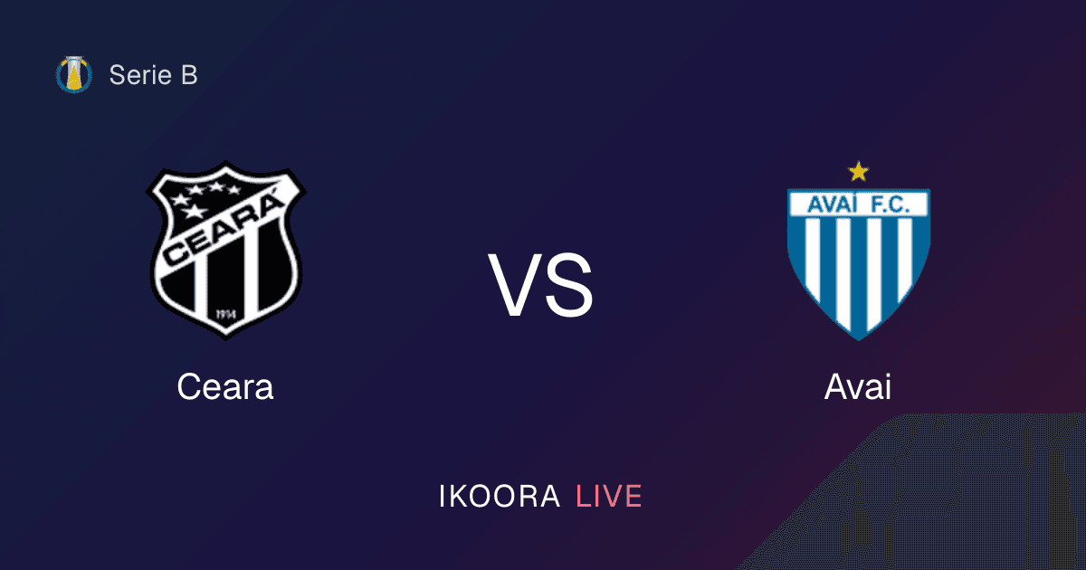 Match Preview: Ceara vs Avai