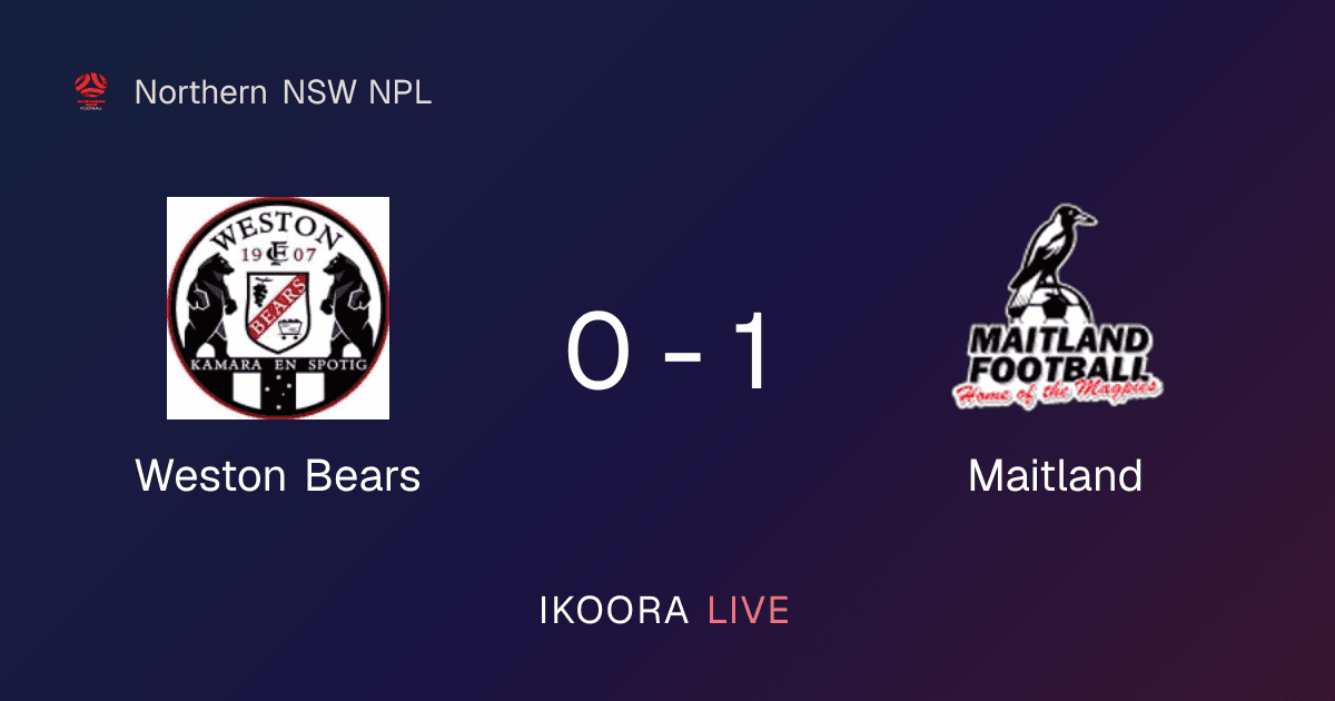 Match Report: Weston Bears vs Maitland