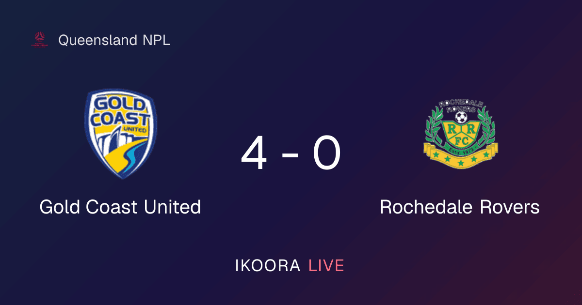 Match Report: Gold Coast United vs Rochedale Rovers