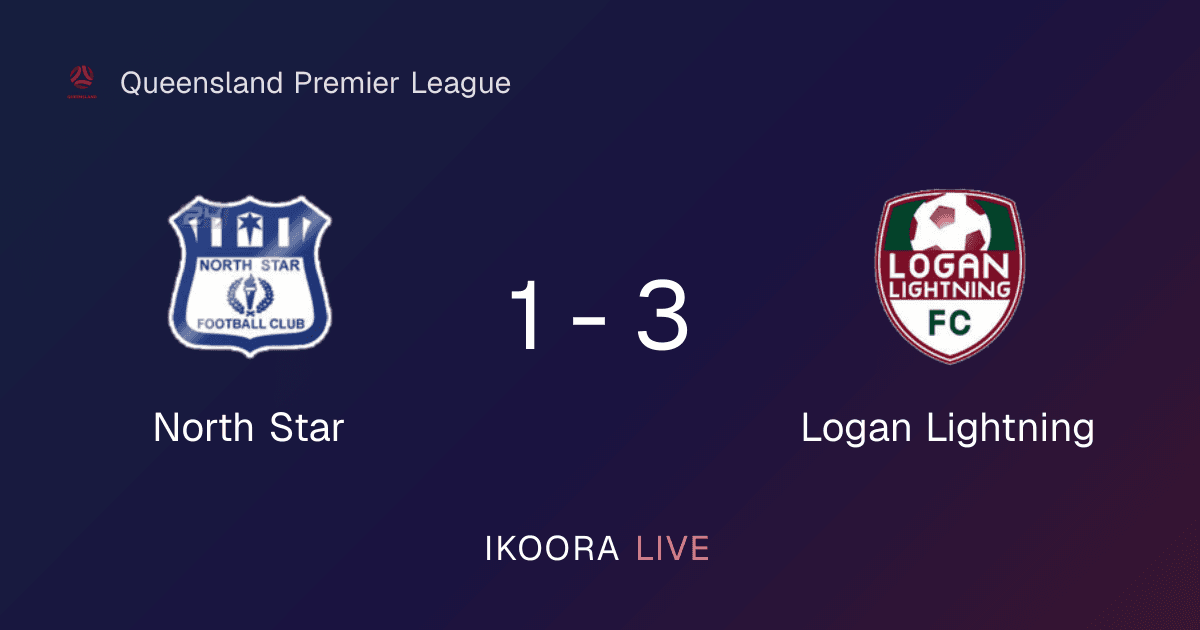 Match Report: North Star vs Logan Lightning