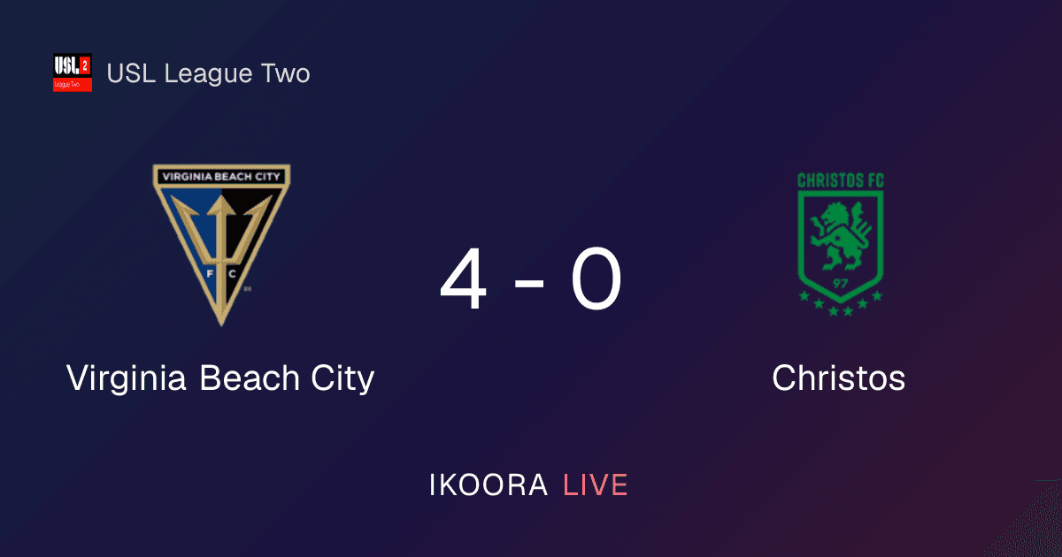 Match Report: Virginia Beach City vs Christos