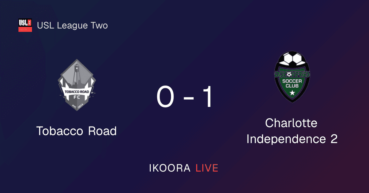 Match Report: Tobacco Road vs Charlotte Independence 2