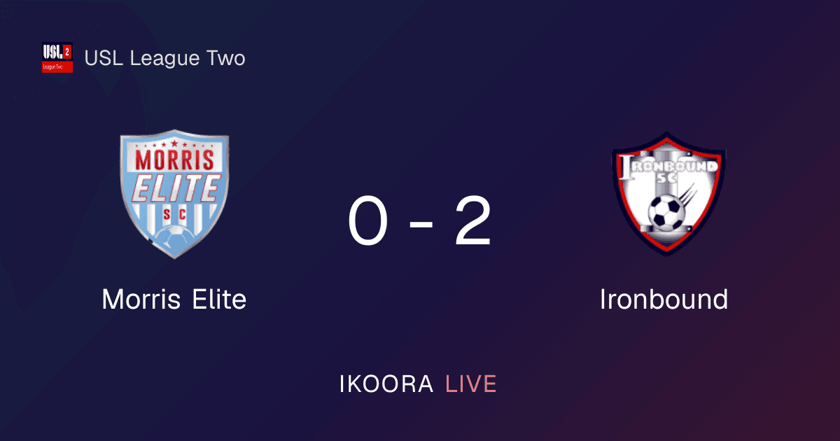 Match Report: Morris Elite vs Ironbound