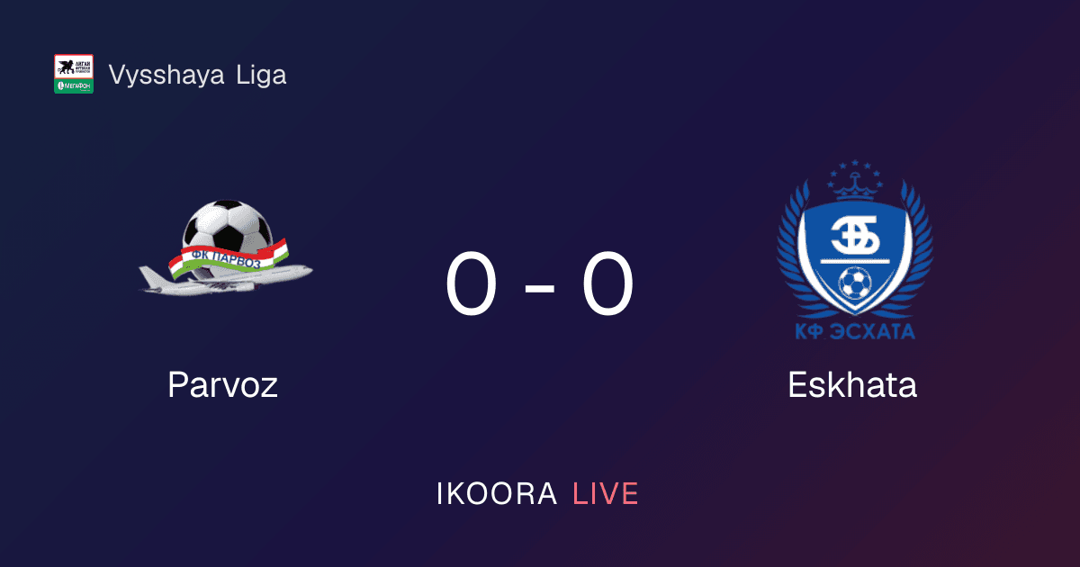 Match Report: Parvoz vs Eskhata