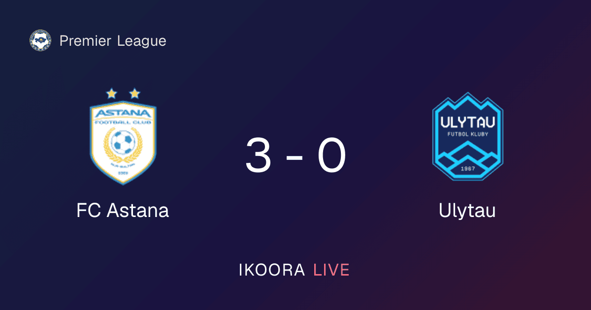 Match Report: FC Astana vs Ulytau