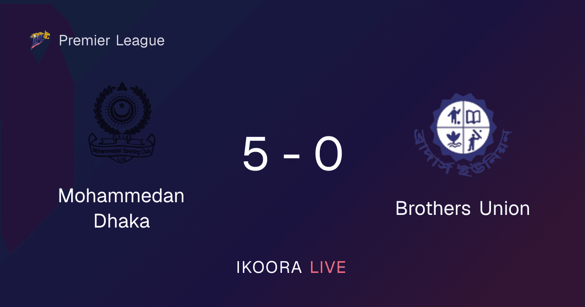 Match Report: Mohammedan Dhaka vs Brothers Union