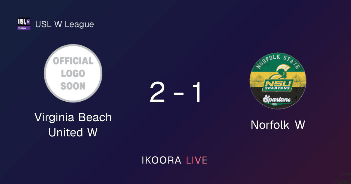 Match Report: Virginia Beach United W vs Norfolk W