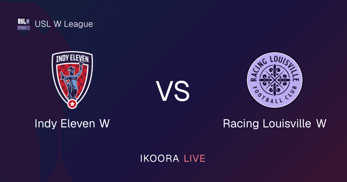Match Preview: Indy Eleven W vs Racing Louisville W