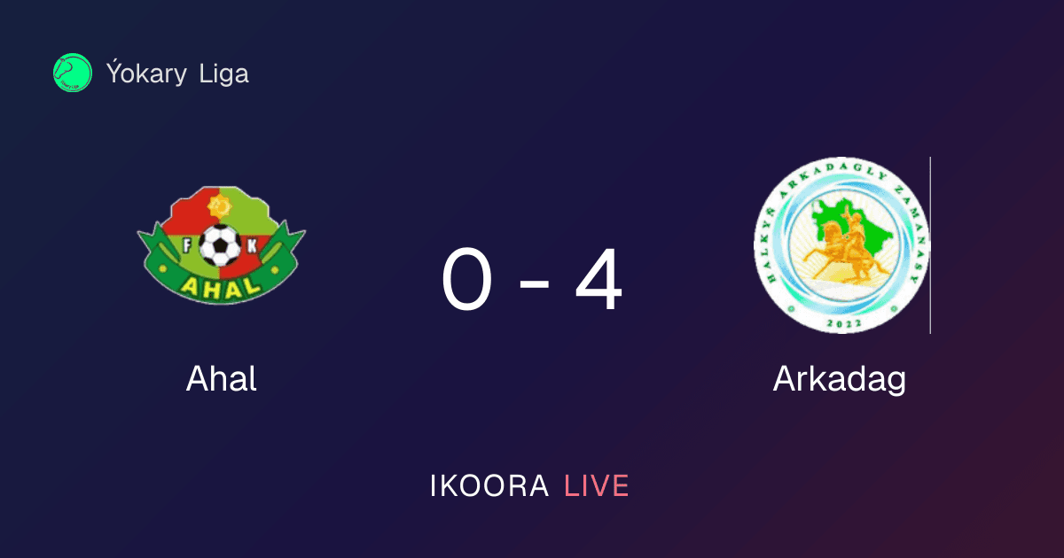 Match Report: Ahal vs Arkadag