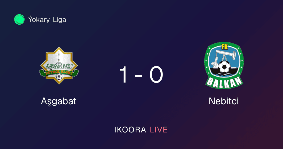 Match Report: Aşgabat vs Nebitci