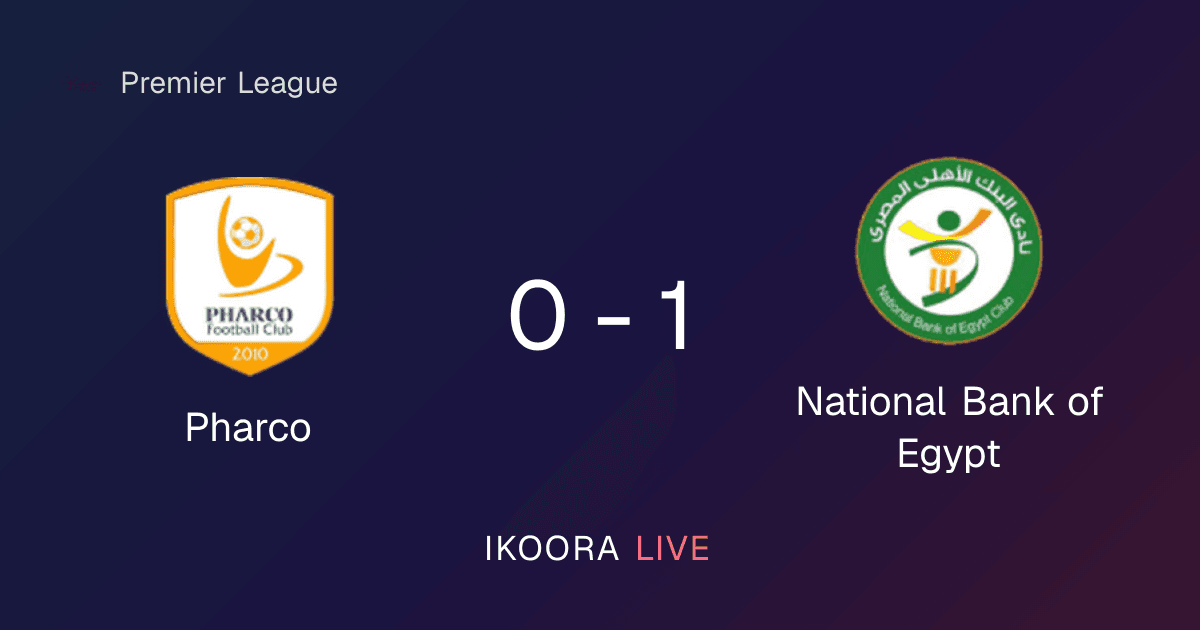 Match Report: Pharco vs National Bank of Egypt