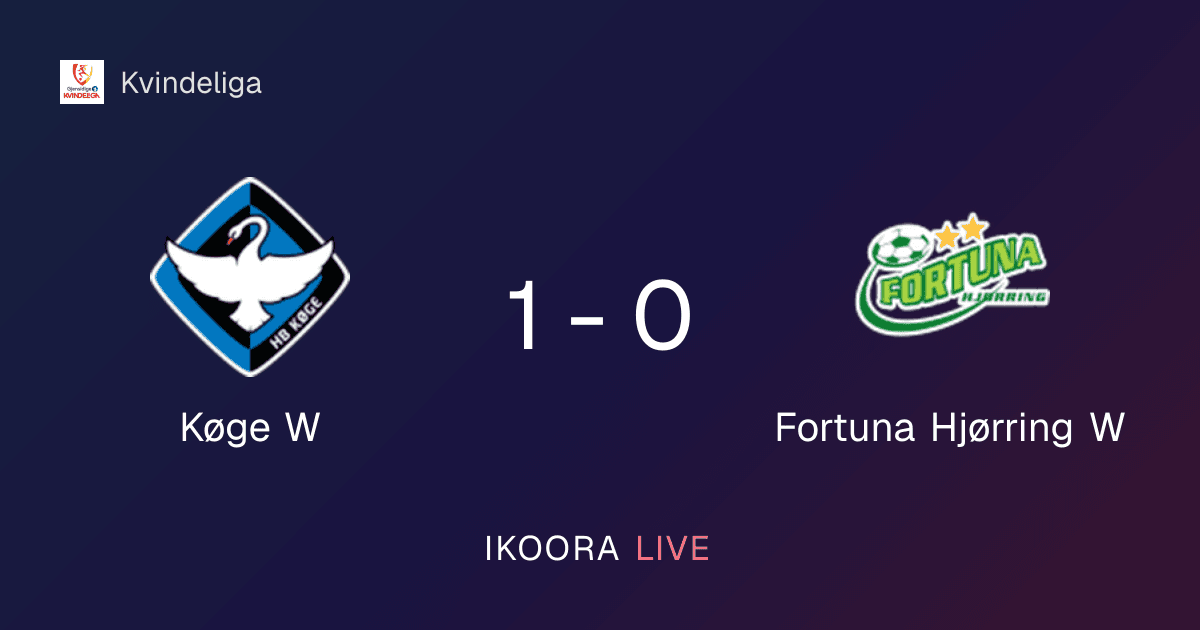 Match Report: Køge W vs Fortuna Hjørring W