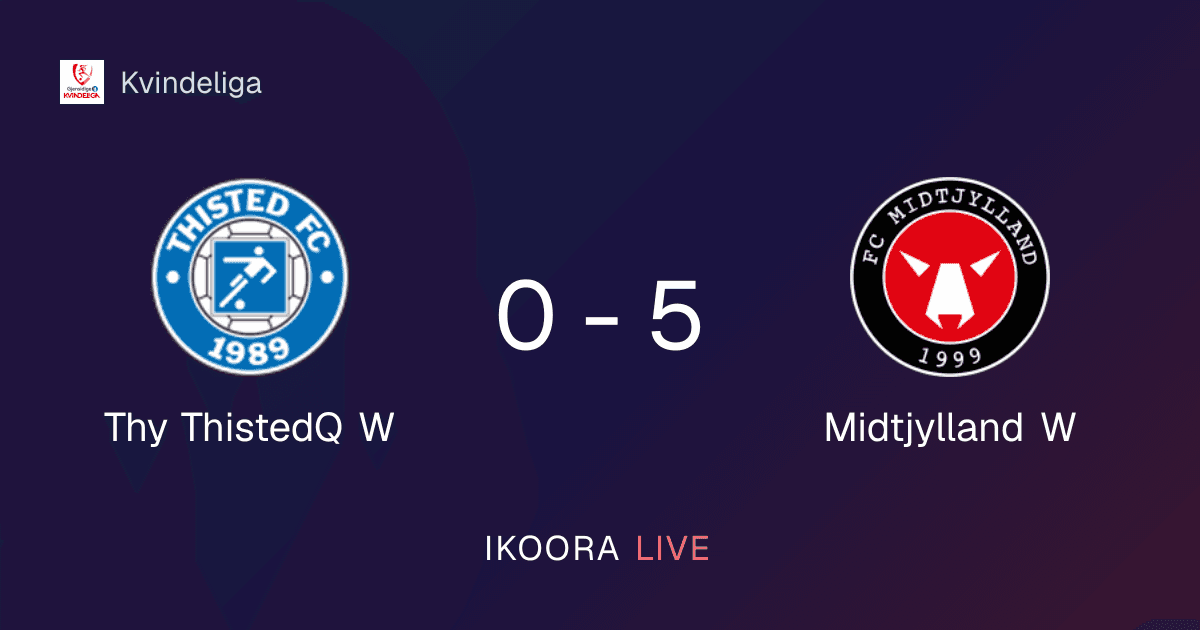 Match Report: Thy ThistedQ W vs Midtjylland W