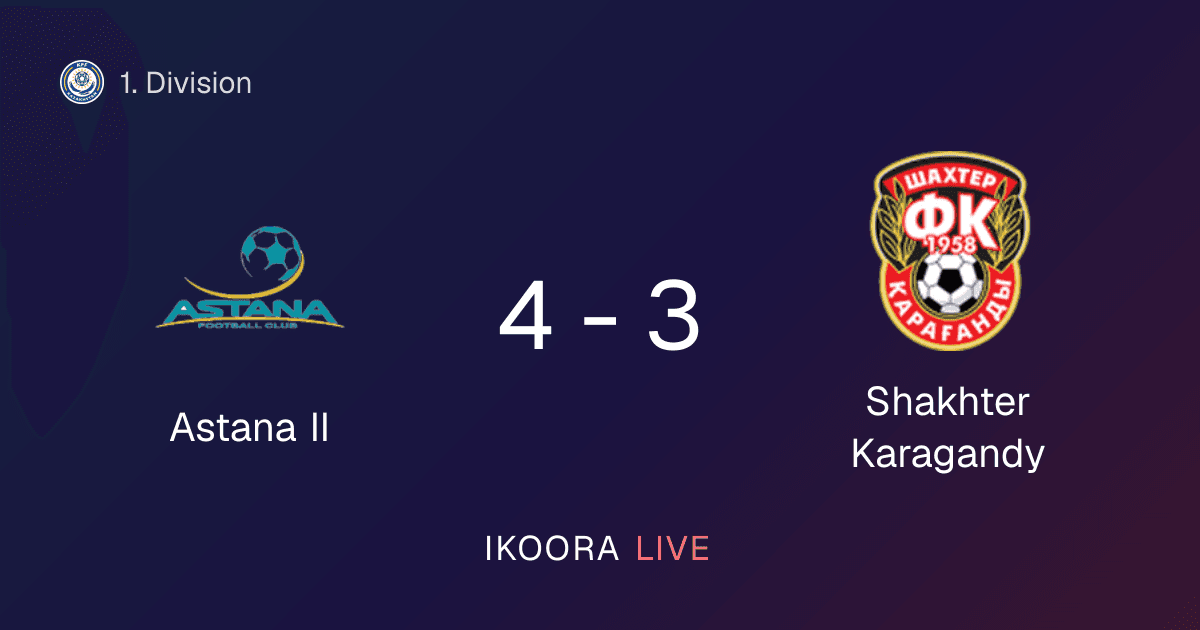 Match Report: Astana II vs Shakhter Karagandy