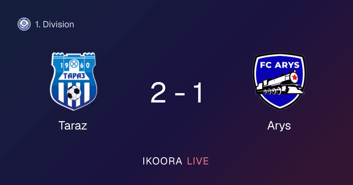 Match Report: Taraz vs Arys