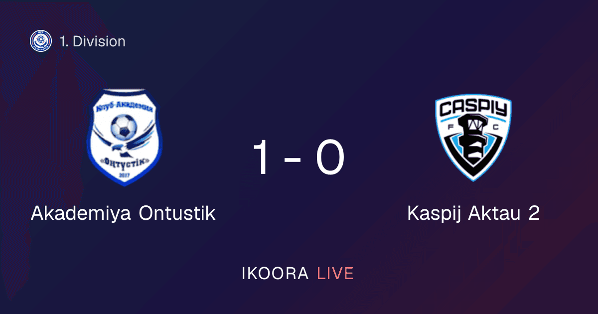 Match Report: Akademiya Ontustik vs Kaspij Aktau 2