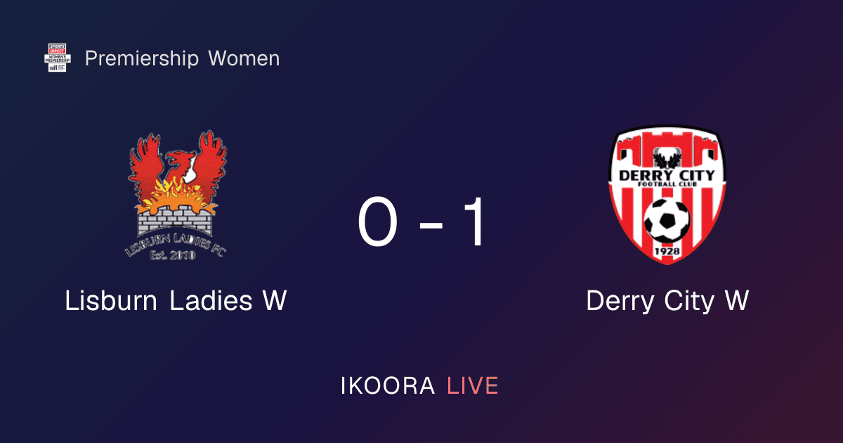 Match Report: Lisburn Ladies W vs Derry City W