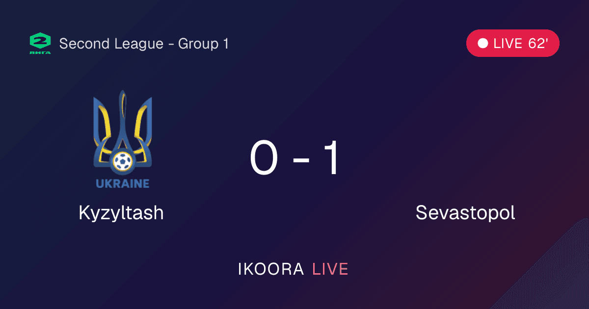 Live Preview: Kyzyltash vs Sevastopol