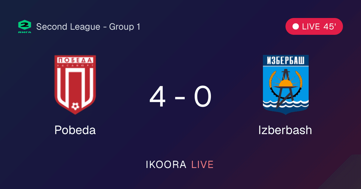 Live Preview: Pobeda vs Izberbash