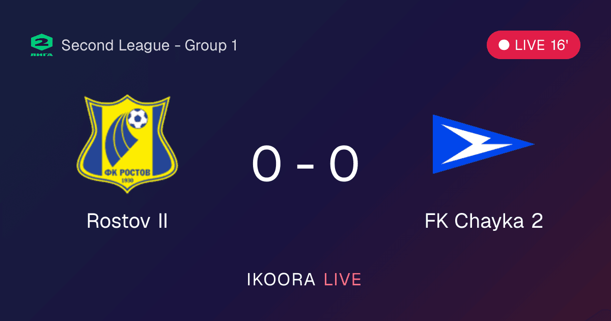 Live Preview: Rostov II vs FK Chayka 2