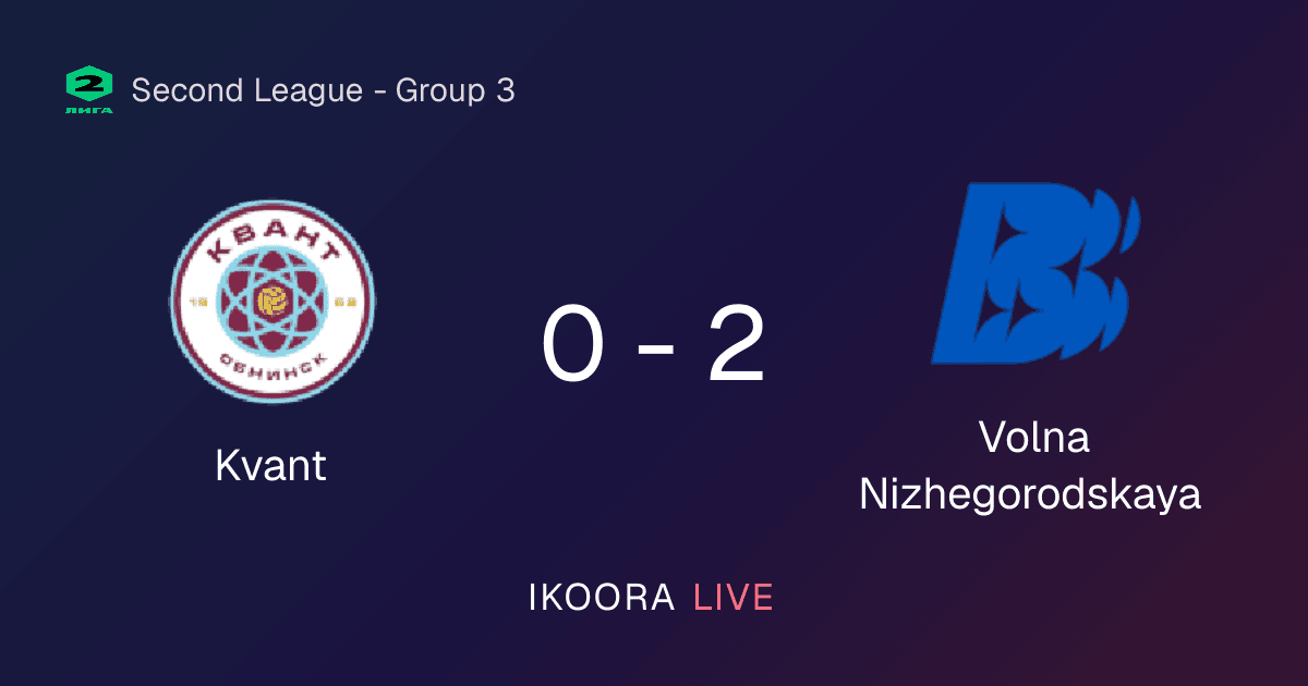 Match Report: Kvant vs Volna Nizhegorodskaya