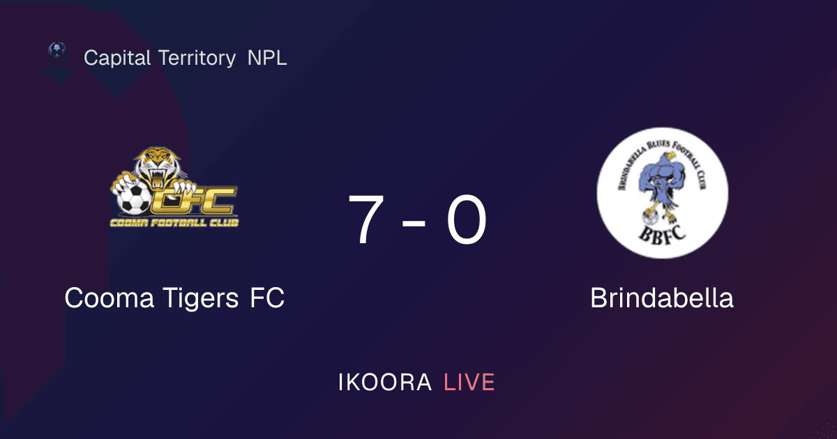 Match Report: Cooma Tigers FC vs Brindabella