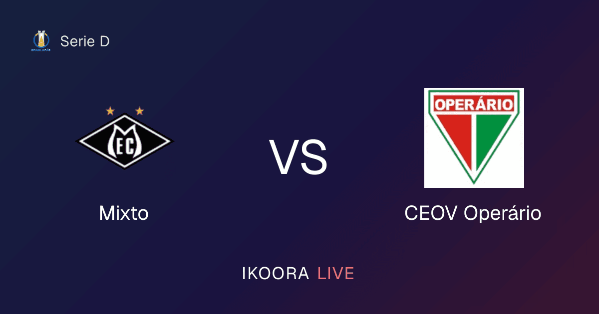 Live Preview: Mixto vs CEOV Operário