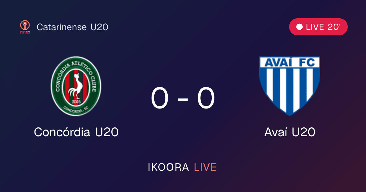 Live Preview: Concórdia U20 vs Avaí U20