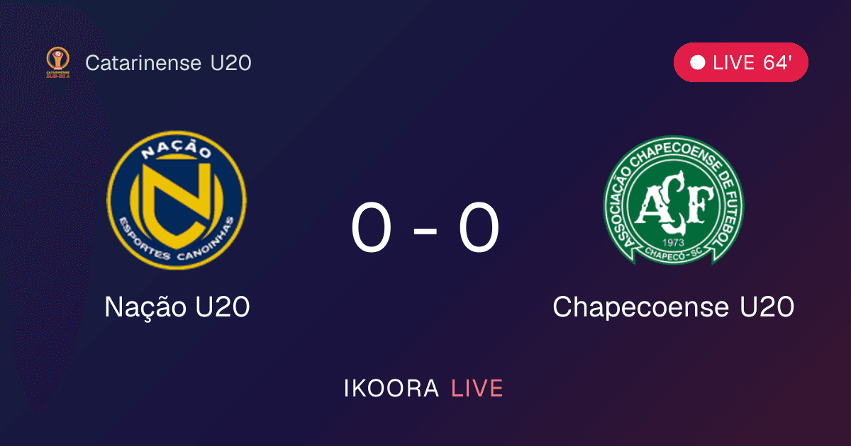 Live Preview: Nação U20 vs Chapecoense U20