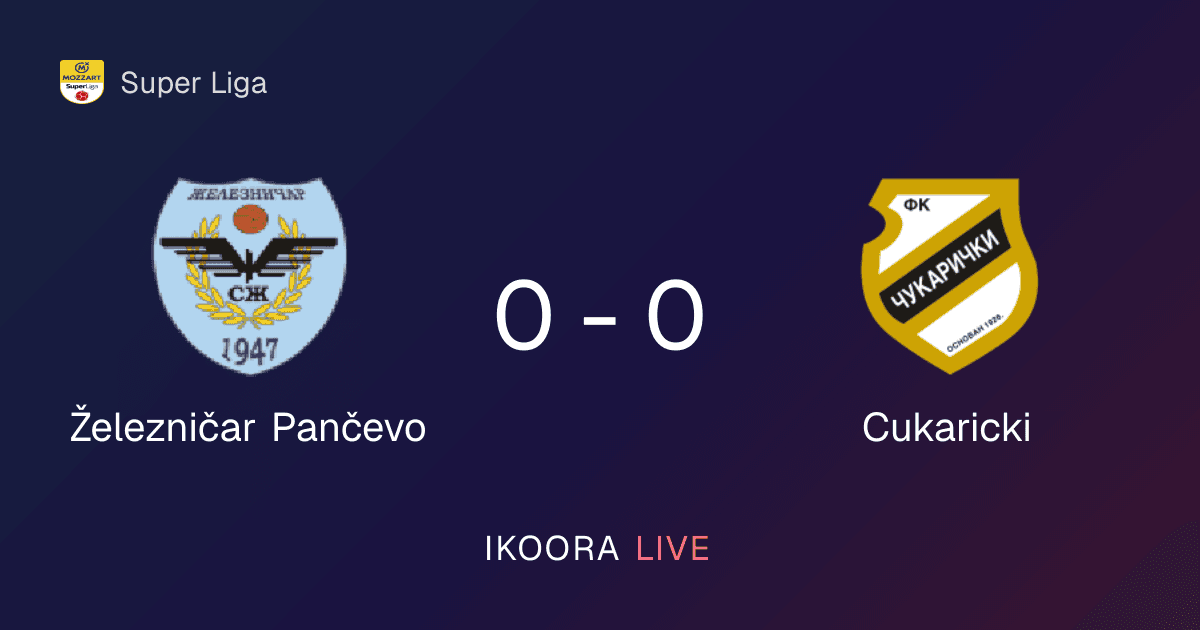 Match Report: Železničar Pančevo vs Cukaricki