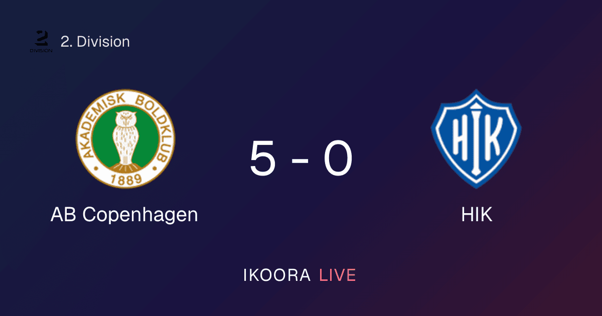 Match Report: AB Copenhagen vs HIK