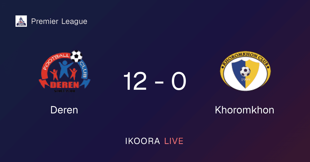 Match Report: Deren vs Khoromkhon