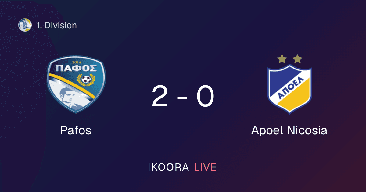 Match Report: Pafos vs Apoel Nicosia