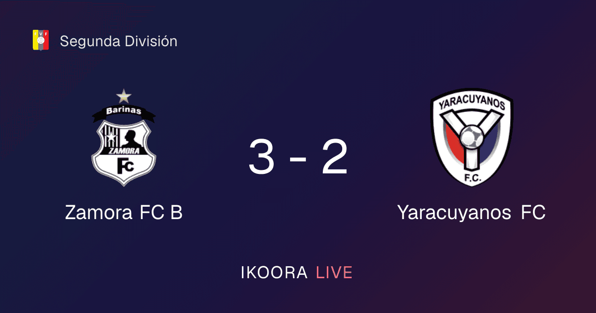 Match Report: Zamora FC B vs Yaracuyanos FC