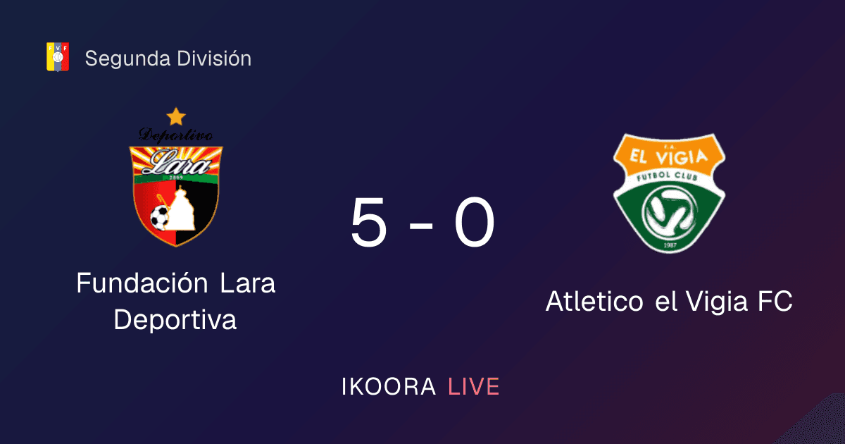Match Report: Fundación Lara Deportiva vs Atletico el Vigia FC