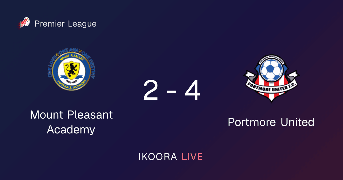 Match Report: Mount Pleasant Academy vs Portmore United