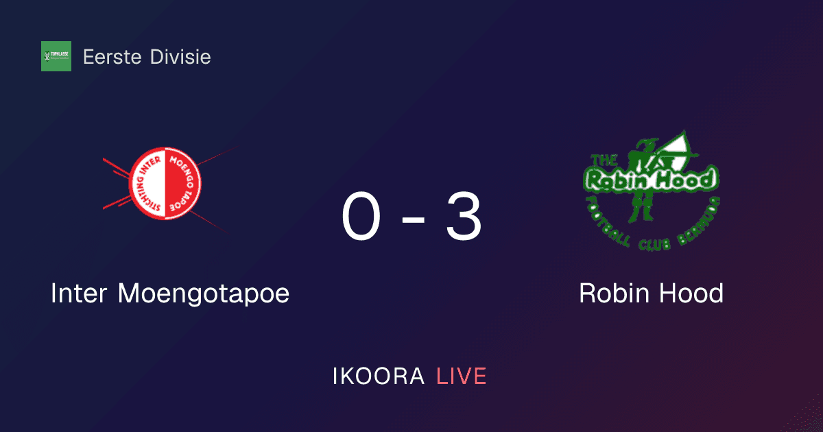 Match Report: Inter Moengotapoe vs Robin Hood