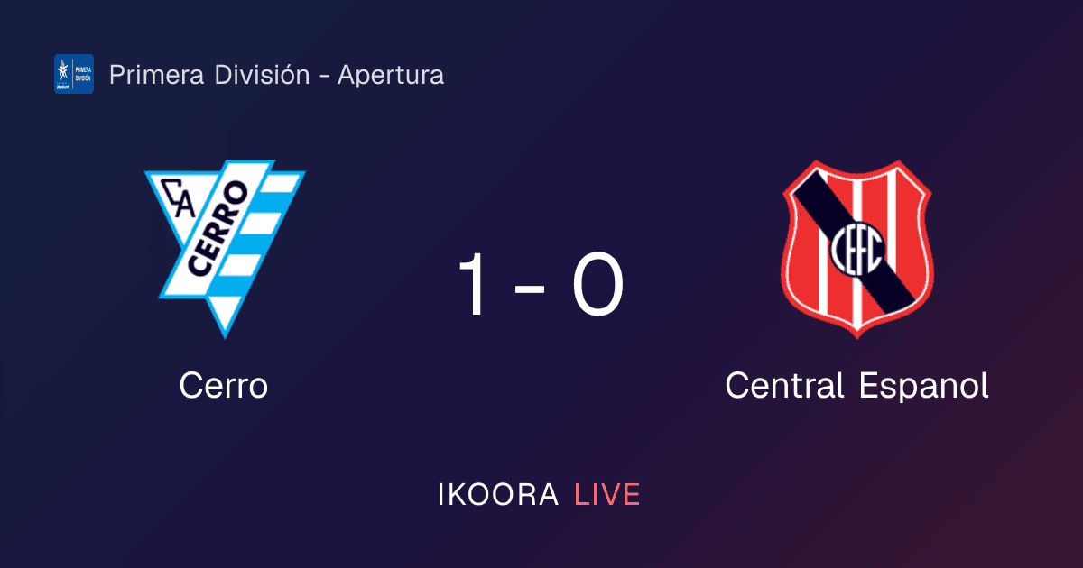 Match Report: Cerro vs Central Espanol