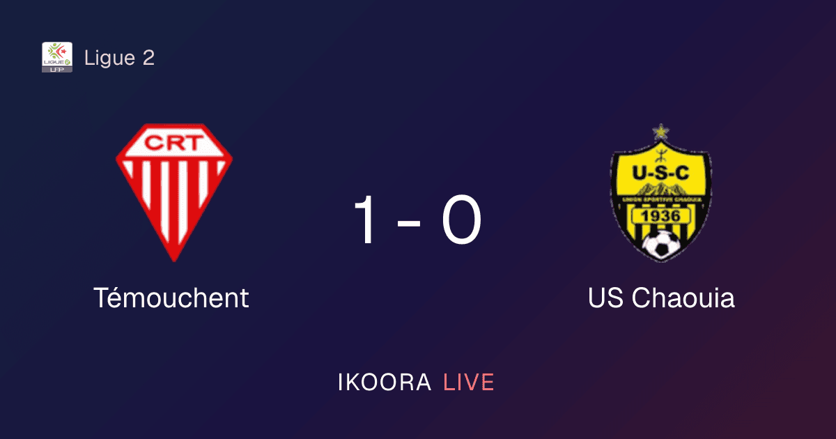Match Report: Témouchent vs US Chaouia
