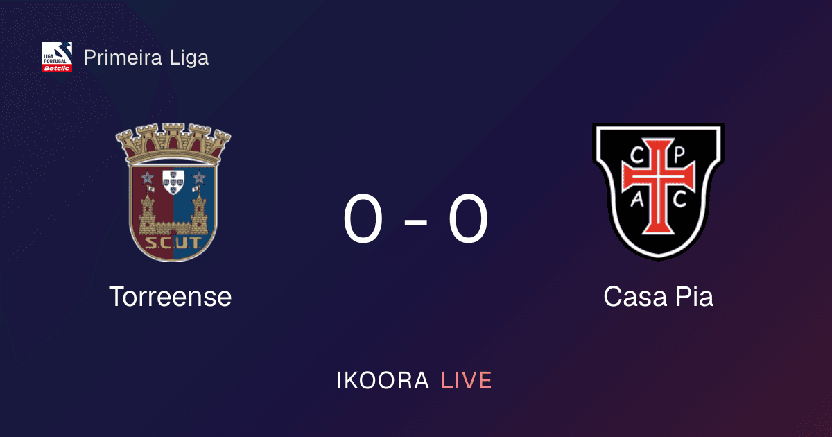 Match Report: Torreense vs Casa Pia