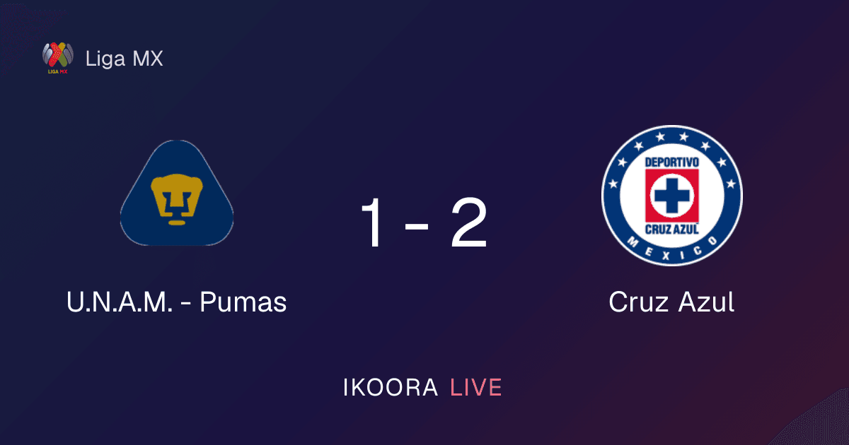 Match Report: U.N.A.M. - Pumas vs Cruz Azul