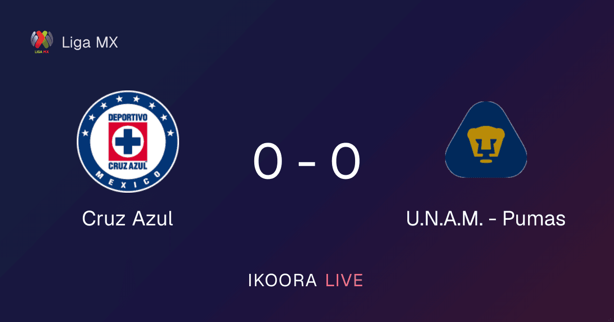 Match Report: Cruz Azul vs U.N.A.M. - Pumas