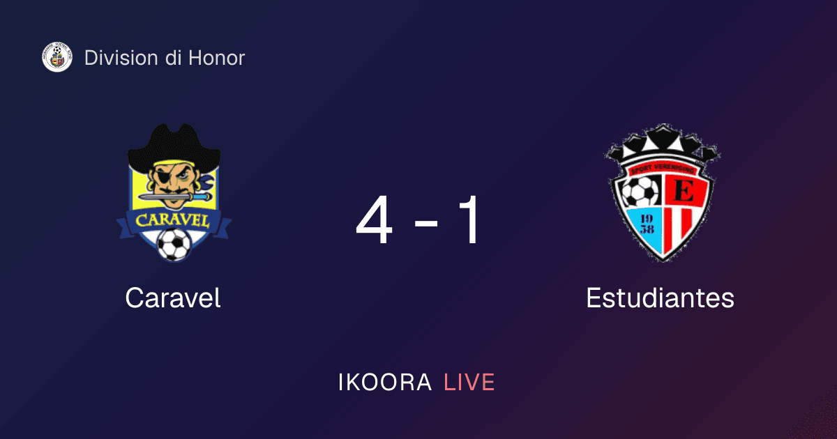 Match Report: Caravel vs Estudiantes