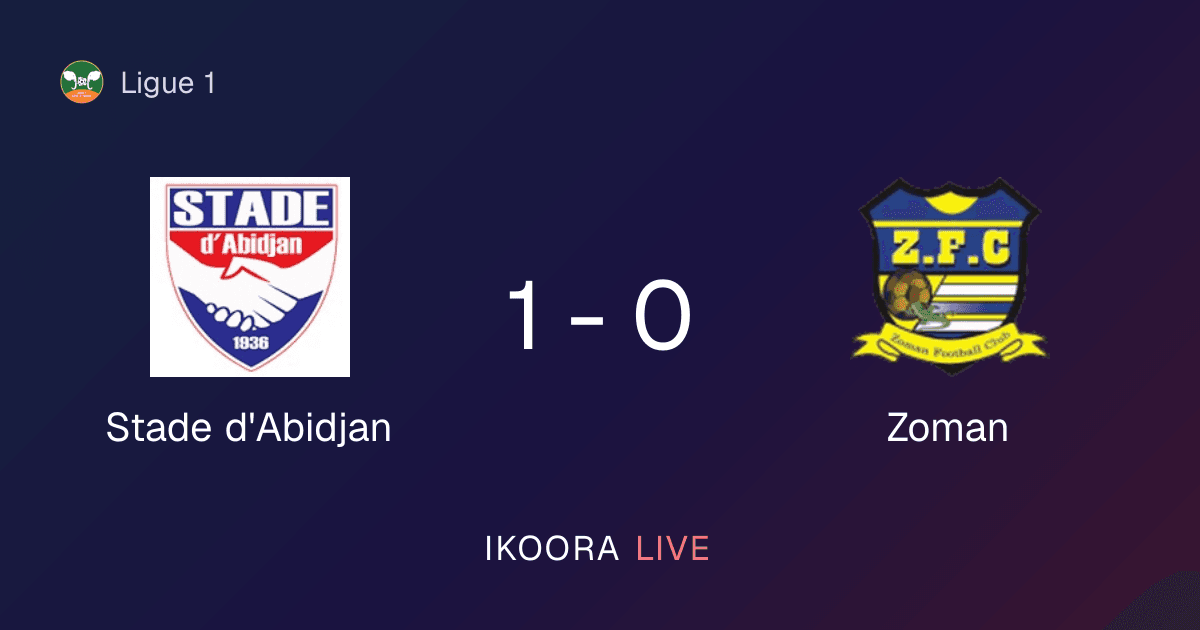 Match Report: Stade d'Abidjan vs Zoman