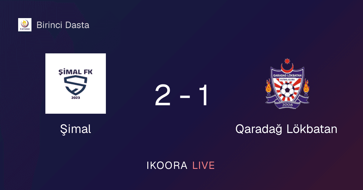 Match Report: Şimal vs Qaradağ Lökbatan