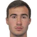 Maksim Chalkin