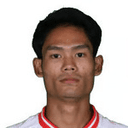Myat Kaung Khant
