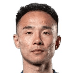 Gu Bin