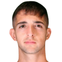 Dani Parra